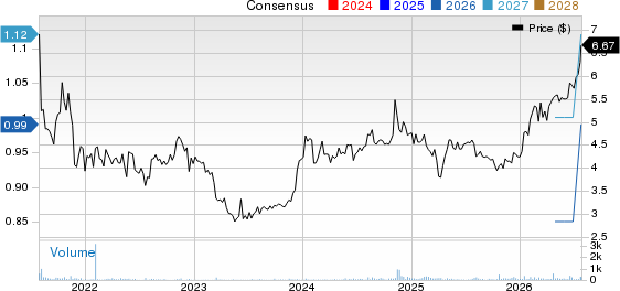 OptimumBank Holdings, Inc. Price and Consensus