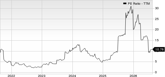 Star Bulk Carriers Corp. PE Ratio (TTM)