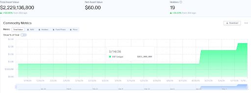 XRP