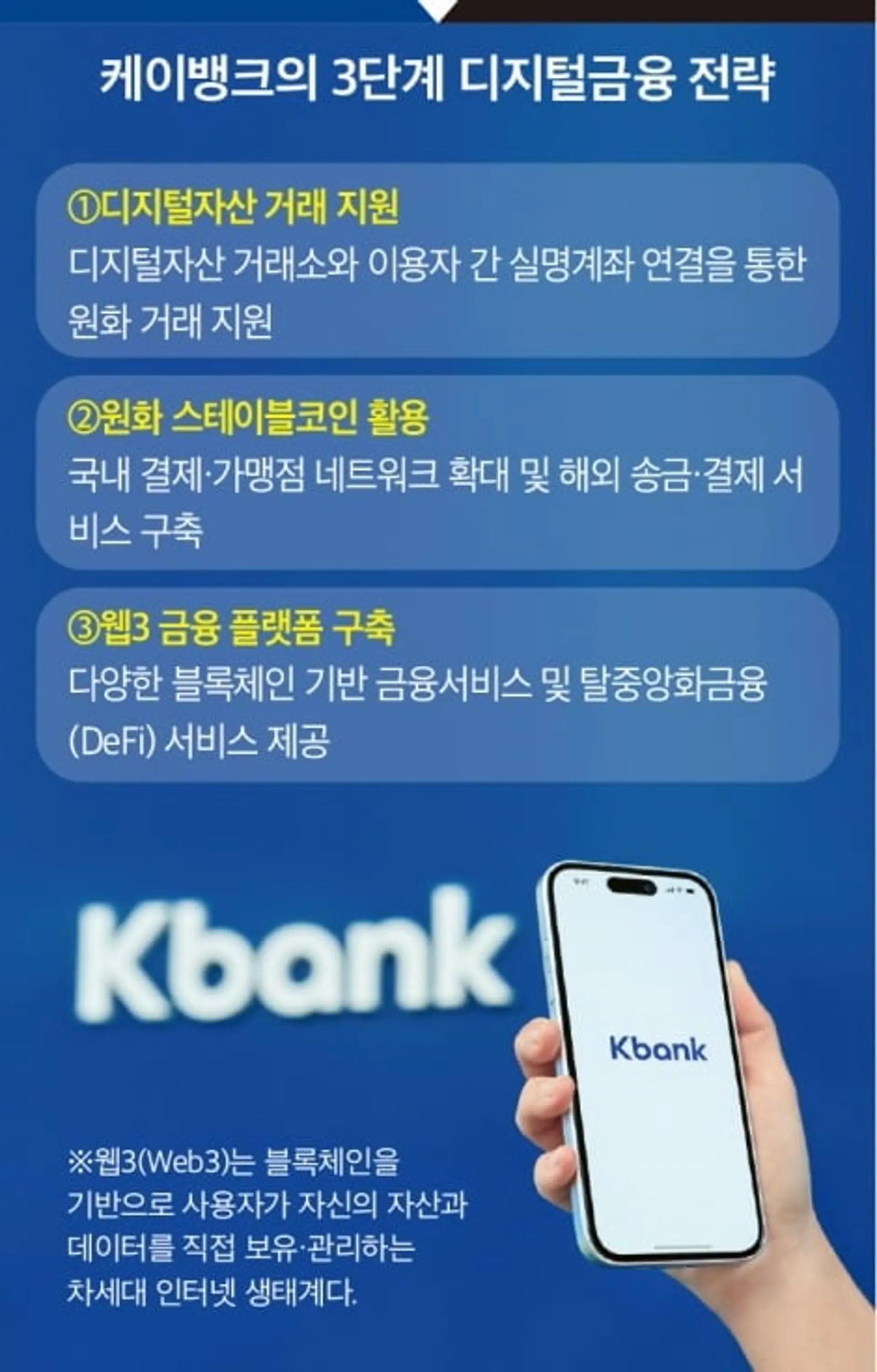 스테이블코인·AI에 베팅한 케이뱅크, 디지털 플랫폼 확장 나선다