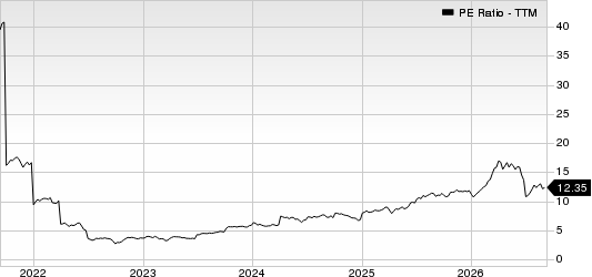 Eni SpA PE Ratio (TTM)