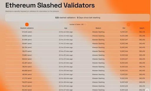 Ethereum