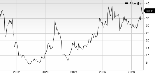 TG Therapeutics, Inc. Price