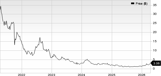 Allogene Therapeutics, Inc. Price