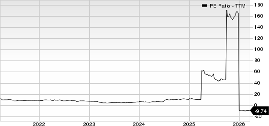 BCB Bancorp, Inc. (NJ) PE Ratio (TTM)
