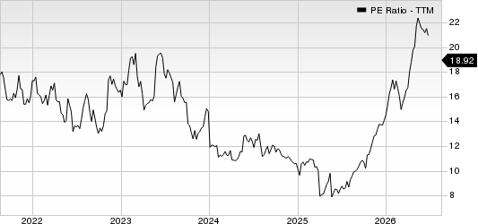 Enersys PE Ratio (TTM)