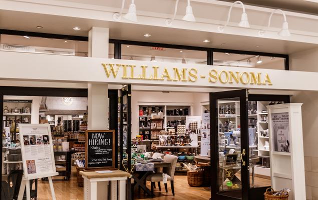 Zacks Industry Outlook Highlights Williams-Sonoma, Somnigroup, Floor & Decor, Haverty Furniture, FGI Industries and RH