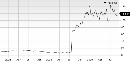 Abivax SA Sponsored ADR Price