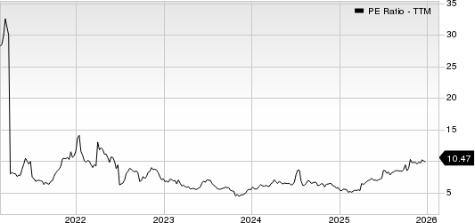 Ford Motor Company PE Ratio (TTM)
