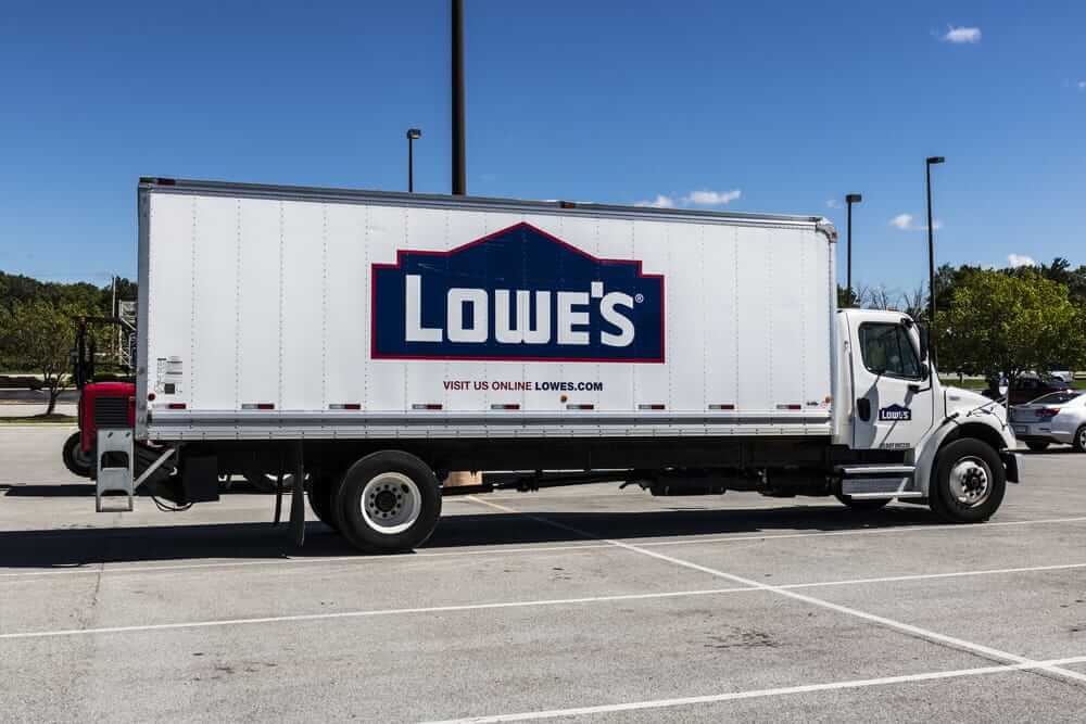Is Lowe's Stock Underperforming the Dow?