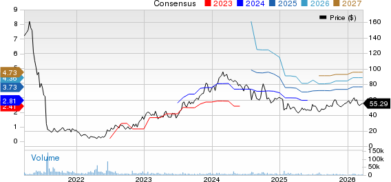 New Oriental Education & Technology Group, Inc. Price and Consensus