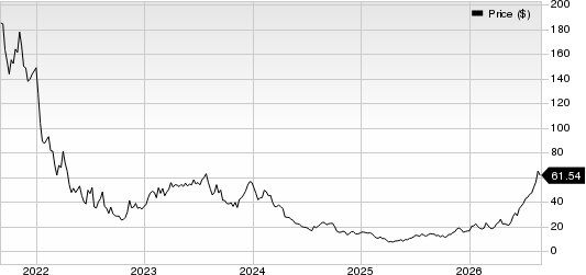 10x Genomics Price