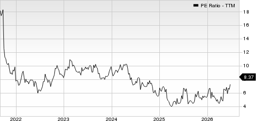 Bloomin' Brands, Inc. PE Ratio (TTM)
