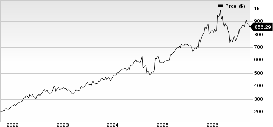 McKesson Corporation Price