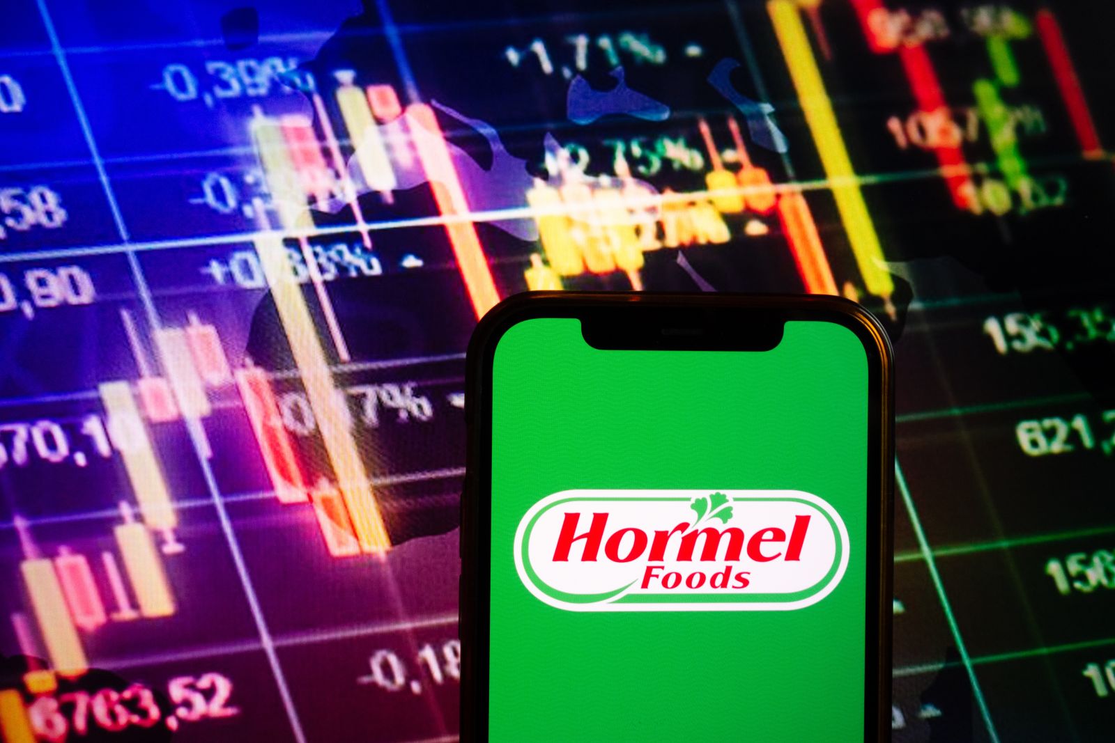 Hormel Foods Stock: Is HRL Underperforming the Consumer Defensive Sector?
