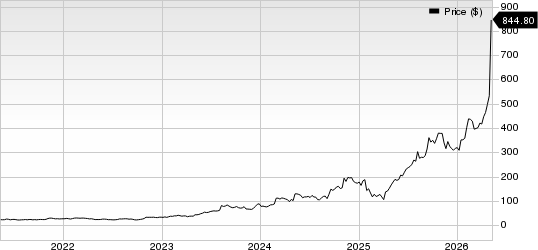 Sterling Infrastructure, Inc. Price
