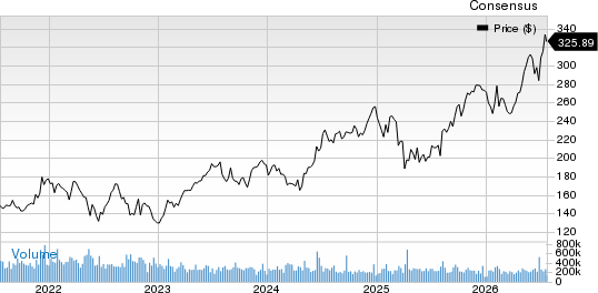 Astera Labs, Inc. Price and Consensus