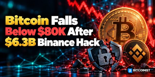 Bitcoin Price Falls Below $80K After $6.3B Binance Hack