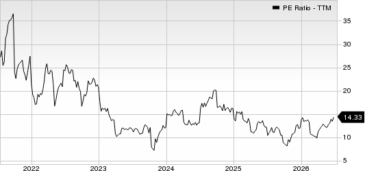 Harmony Biosciences Holdings, Inc. PE Ratio (TTM)