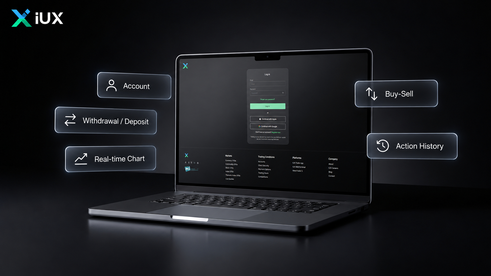 IUX Announces New Web Client Portal Built for Enhanced Browser-Based Trading