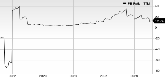 Valero Energy Corporation PE Ratio (TTM)